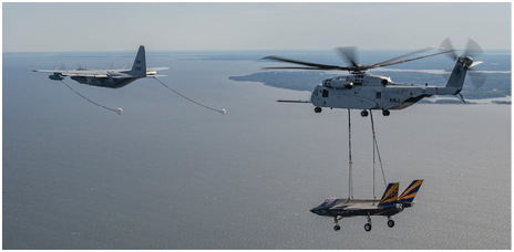 Teams with VMX-1 and NAS Pax River collaboratively work to accomplish a lift and aerial refuel of an F-35C, CF-1, from the Pax River F-35 ITF by a CH-53K from VMX-1 April 23, 2024. The lift was conducted in preparation for the aerial transport of CF-1 from NAS Patuxent River, MD, to Lakehurst, NJ.