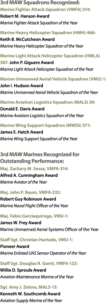 3rd MAW Squadrons Recognized: Marine Fighter Attack Squadron (VMFA) 314: Robert M. Hanson Award Marine Fighter Attack...