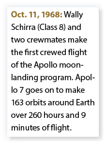 Oct. 11, 1968: Wally Schirra (Class 8) and two crewmates make the first crewed flight of the Apollo moon landing prog...