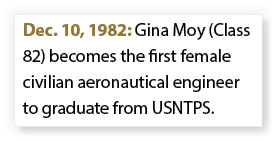 Dec. 10, 1982: Gina Moy (Class 82) becomes the first female civilian aeronautical engineer to graduate from USNTPS.