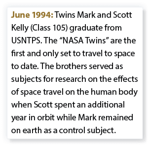 June 1994: Twins Mark and Scott Kelly (Class 105) graduate from USNTPS. The “NASA Twins” are the first and only set t...