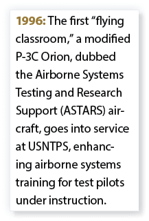 1996: The first “flying classroom,” a modified P 3C Orion, dubbed the Airborne Systems Testing and Research Support (...