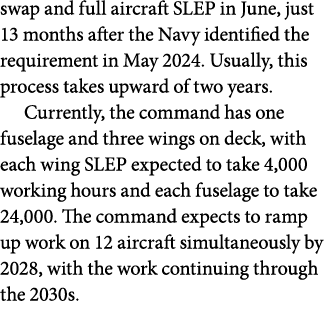 swap and full aircraft SLEP in June, just 13 months after the Navy identified the requirement in May 2024. Usually, t...