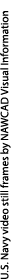 U.S. Navy video still frames by NAWCAD Visual Information